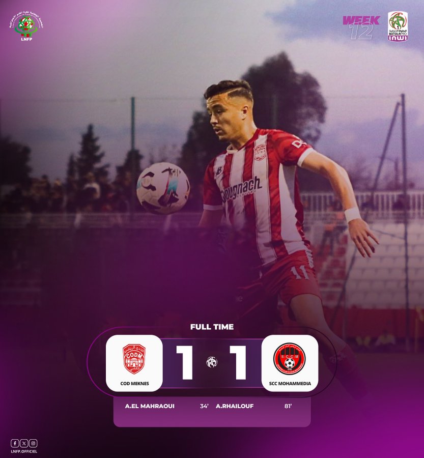 Botola D1 .J12/ CODM-SCCM : Le Chabab décroche son 2e nul de la saison !