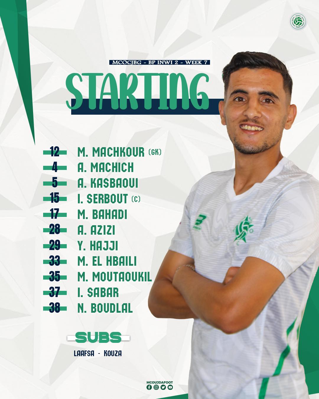 Seulement 13 joueurs sur la feuille du match ! ????? Seulement 13 joueurs sur la feuille du match ! ?????