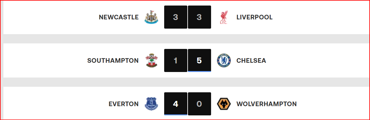 PL. J -14 / Mercredi soir : Arsenal dominateur,  Liverpool stoppé, City convalescent !