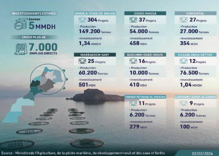 L’info...Graphie L’info...Graphie