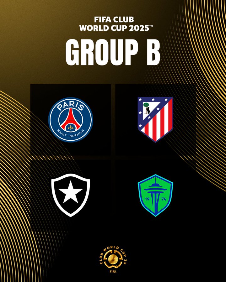 FIFA Club World Cup 25: La composition des groupes en images 