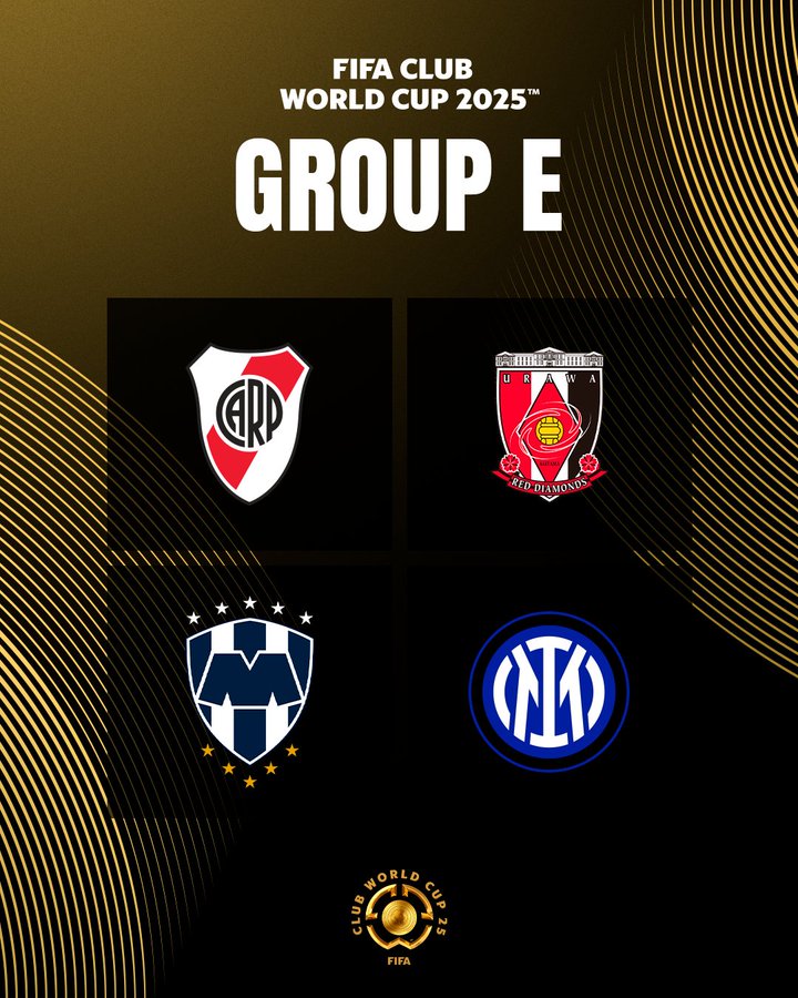 FIFA Club World Cup 25: La composition des groupes en images 