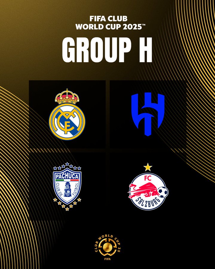 FIFA Club World Cup 25: La composition des groupes en images 