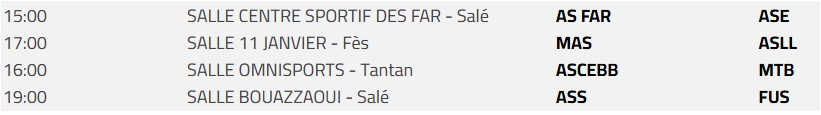Basketball. DEX (H) / J7 : ASS-FUS, duel au sommet ce soir à Salé !
