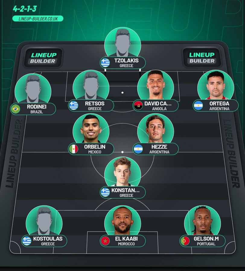 Foot grec / El Kaâbi : "Meilleur footballeur étranger" en 2024 ! Foot grec / El Kaâbi : "Meilleur footballeur étranger" en 2024 !