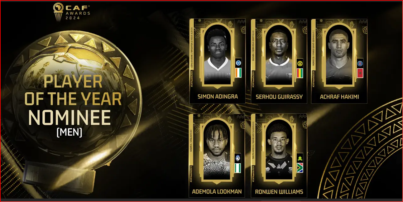 Listes finales des CAF Awards 2024: Hakimi Ballon d’Or ?  On en doute ! 