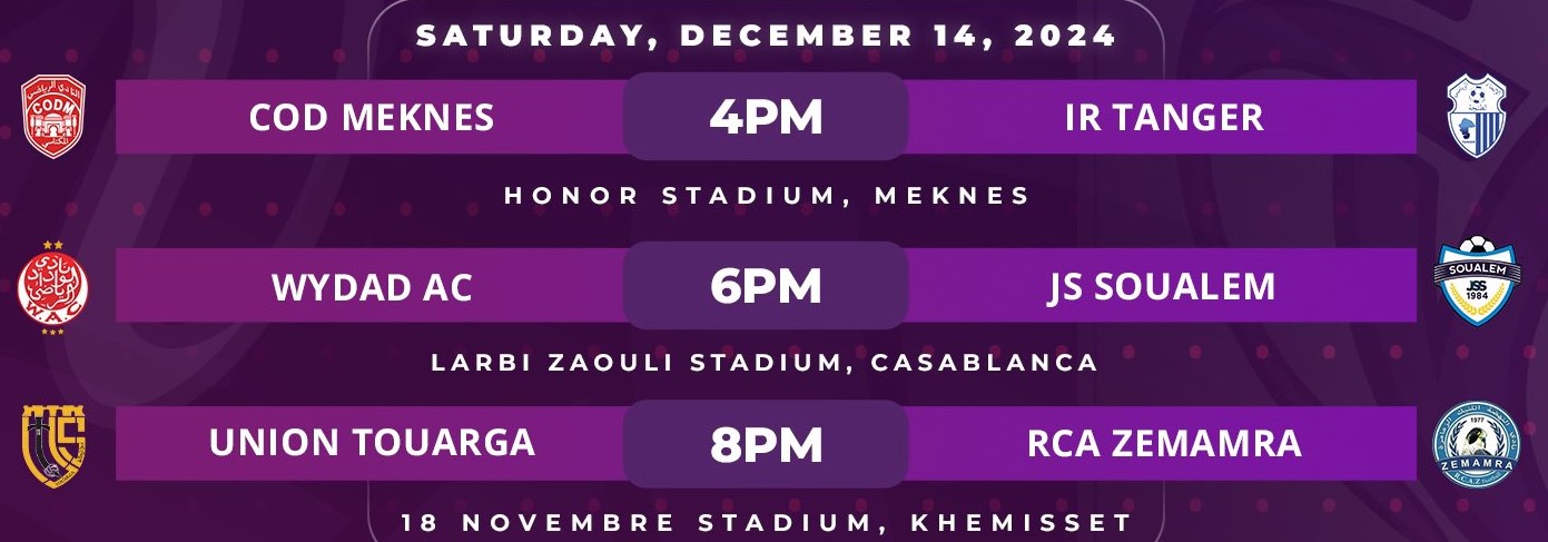Botola D1. J14: Le Wydad, galérant, reçoit sa bête noire ce samedi !