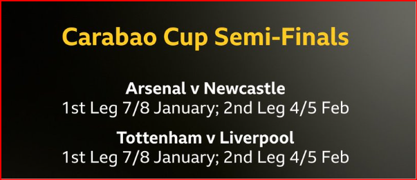 Angleterre. Coupe de la Ligue : Tottenham élimine Mezraoui et compagnie Angleterre. Coupe de la Ligue : Tottenham élimine Mezraoui et compagnie