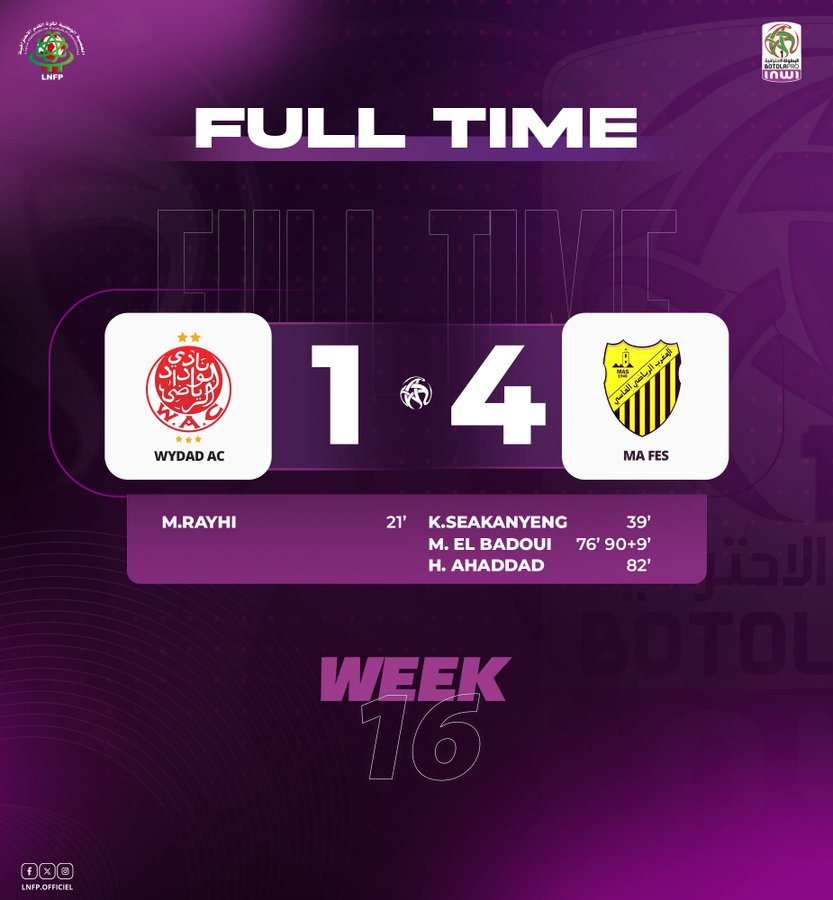 Botola D1 / J16: Naufrage du Wydad au stade Larbi Zaouli ! Botola D1 / J16: Naufrage du Wydad au stade Larbi Zaouli !