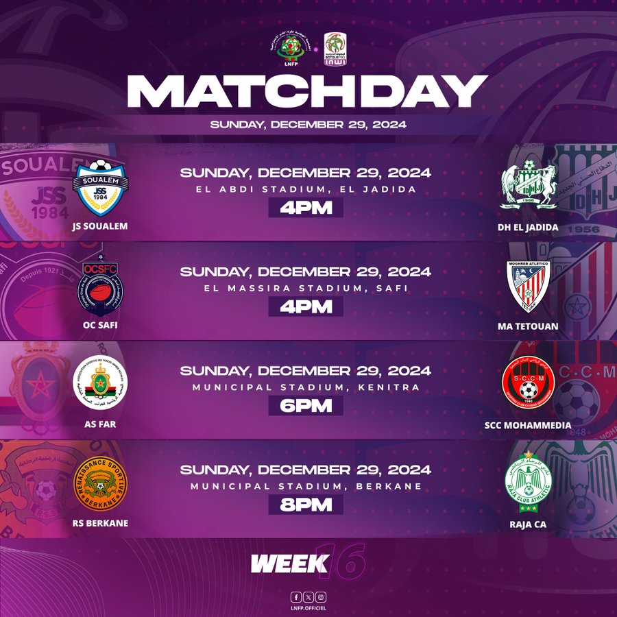 Botola D1. J16 / RSB-RCA: Une affiche, sur le papier, prometteuse ! Botola D1. J16 / RSB-RCA: Une affiche, sur le papier, prometteuse !