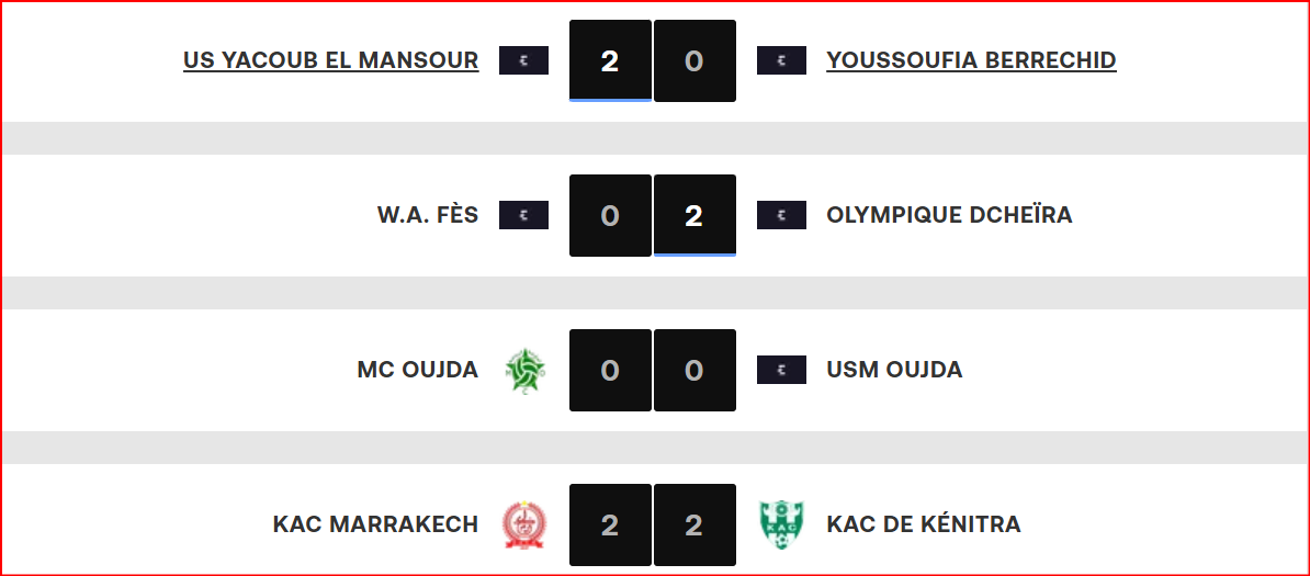 Botola D2. J11: Yaâcoub El Mansour co-leader ! Botola D2. J11: Yaâcoub El Mansour co-leader !
