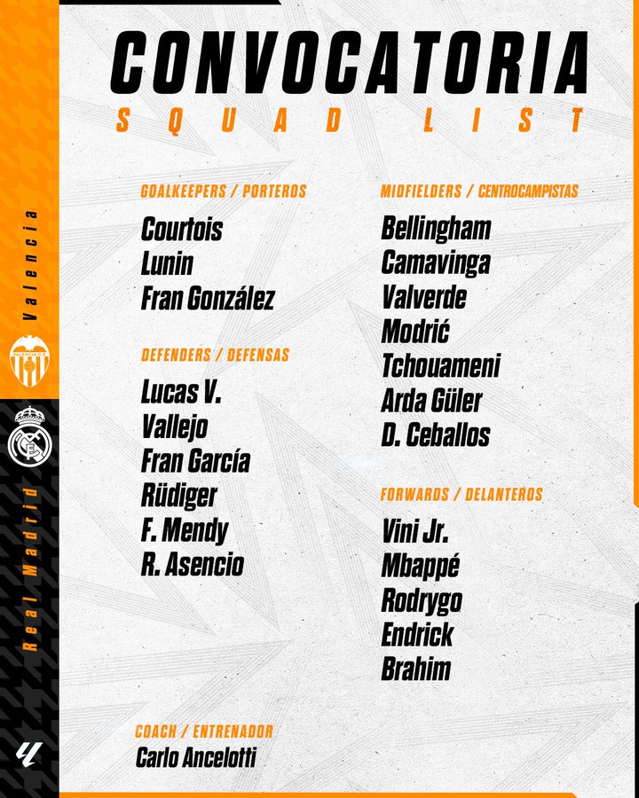 Liga. MAJ / J12 : Valence accueille le Real ce soir Liga. MAJ / J12 : Valence accueille le Real ce soir