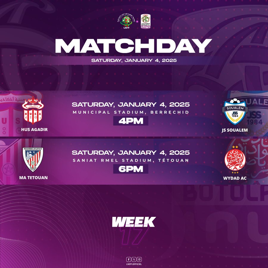 Botola D1. J17: Cet après-midi, deux matchs pour confirmer ou se reprendre ! Botola D1. J17: Cet après-midi, deux matchs pour confirmer ou se reprendre !