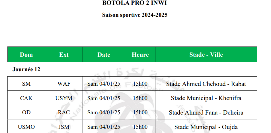 Botola D1. J17: CAK-USYM à huis clos ! Botola D1. J17: CAK-USYM à huis clos !