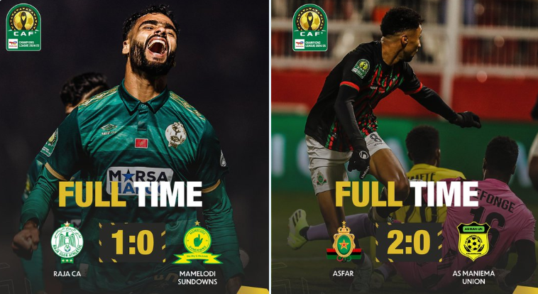 LDC : Les FAR et le Raja vainqueurs de Maniema et des Sundowns  LDC : Les FAR et le Raja vainqueurs de Maniema et des Sundowns