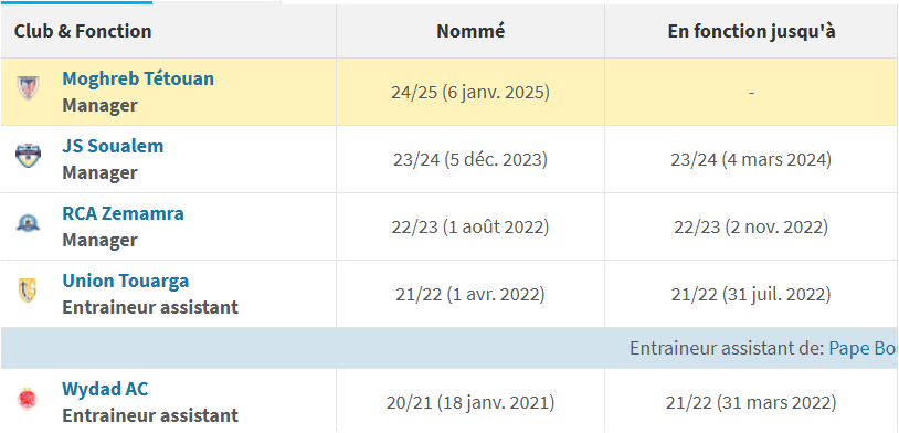 MAT: Bencherifa nouvel entraineur MAT: Bencherifa nouvel entraineur