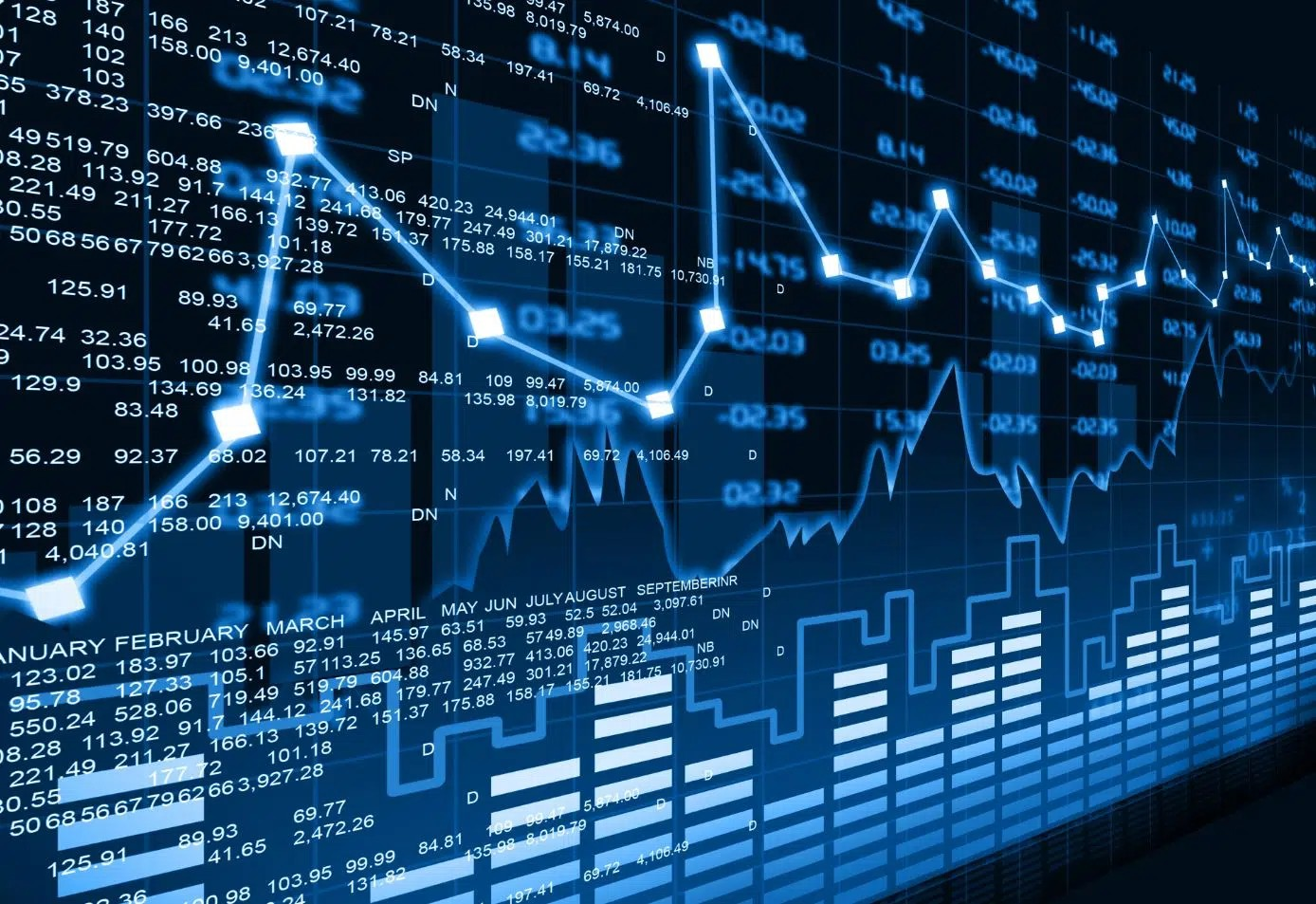 Marché des capitaux : près de 89,8 MMDH de levées à fin novembre 2024