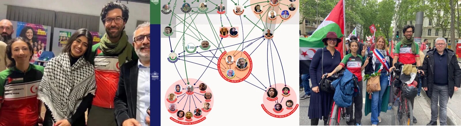 Enquête Exclusive: le réseau du PKK à Tindouf Enquête Exclusive: le réseau du PKK à Tindouf
