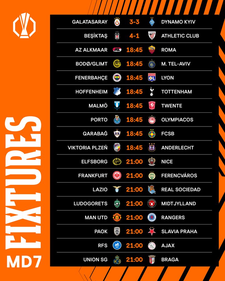 UEFA. Europa League / J7: Ce soir, huit Lions en sont concernés