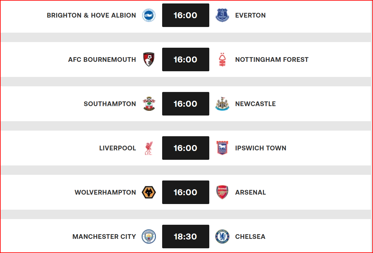 PL. J23:  City - Chelsea, le Match de ce samedi!