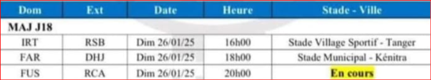 FUS-RCA a lieu au Stade El Bachir de Mohammedia à huis clos