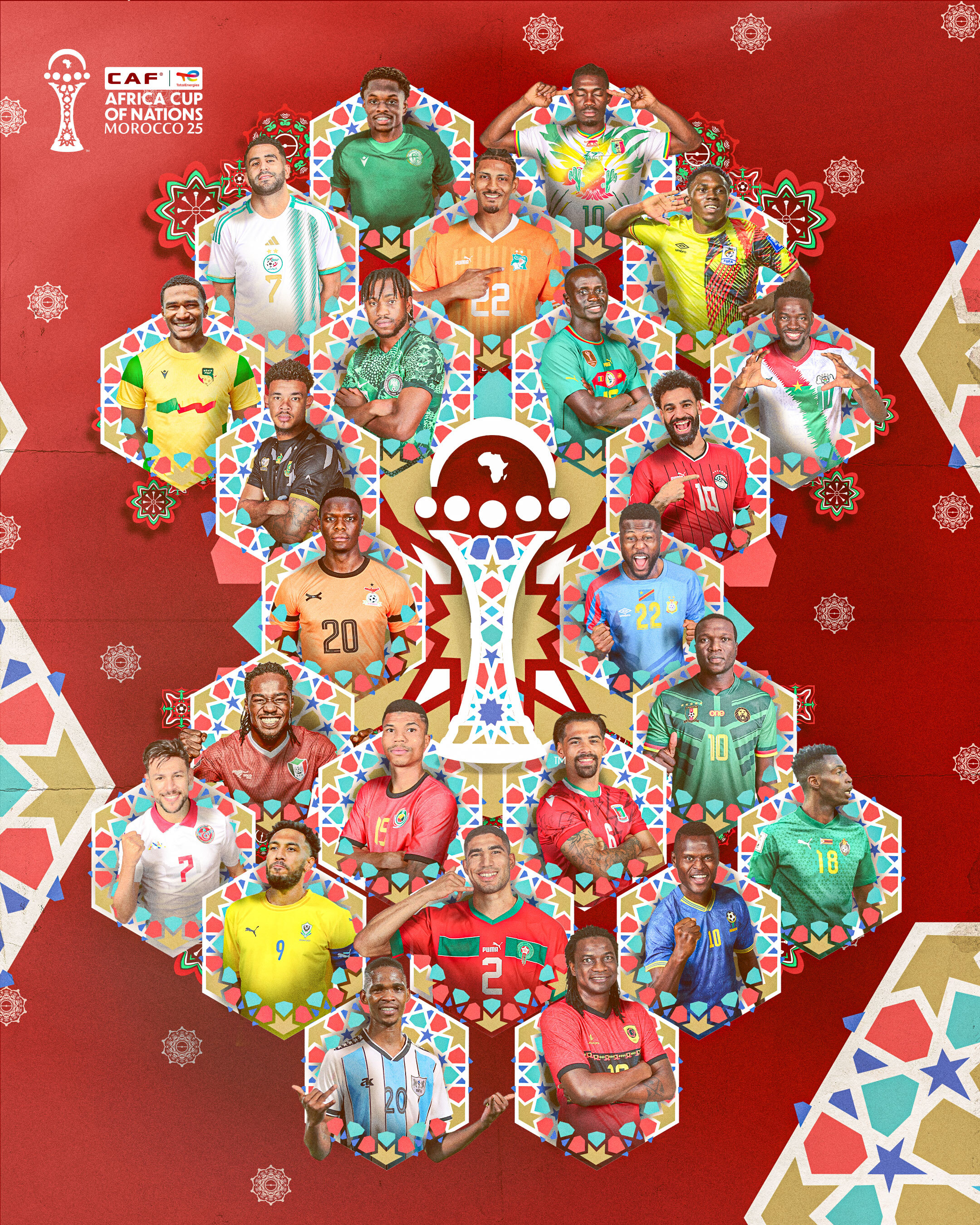 J-1 du Tirage de la CAN Maroc 25: Les animateurs et les chapeaux ? J-1 du Tirage de la CAN Maroc 25: Les animateurs et les chapeaux ?