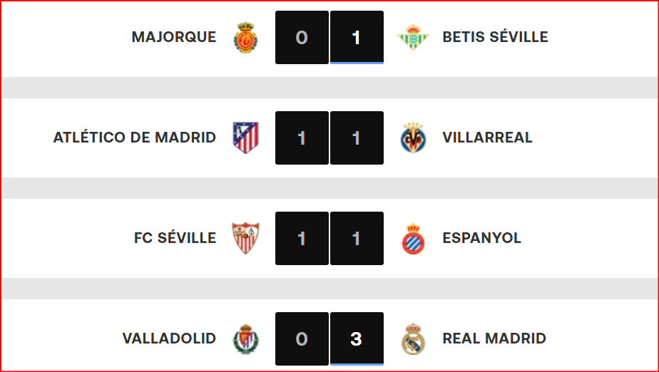 Liga /J21: Le Real met la pression sur le Barça