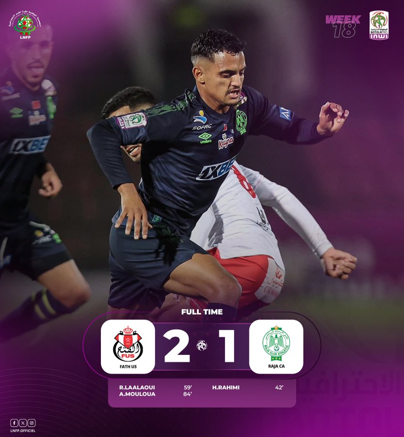 Botola D1. MAJ. J18: Le Raja renversé par le Fath Botola D1. MAJ. J18: Le Raja renversé par le Fath