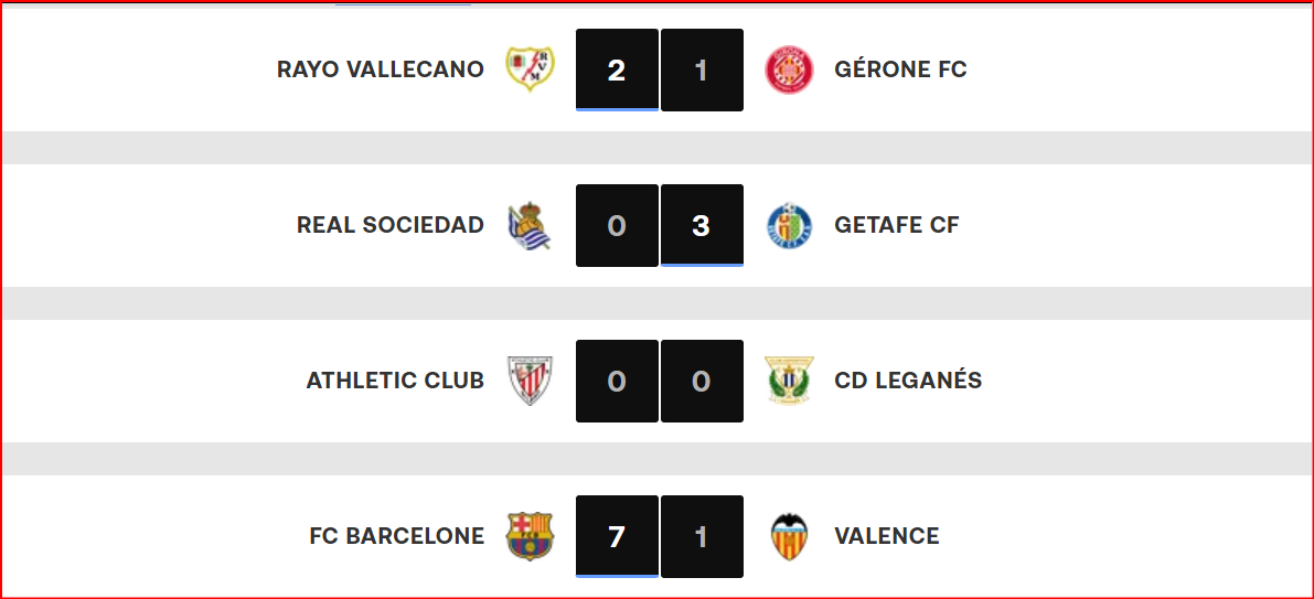 Liga J21: le Barça explosif face à Valence  Liga J21: le Barça explosif face à Valence