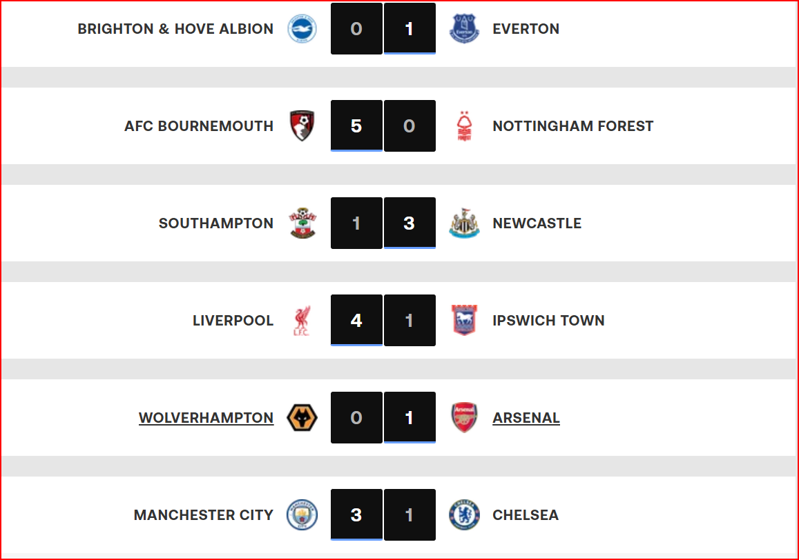 PL / J23: El Khannous buteur PL / J23: El Khannous buteur