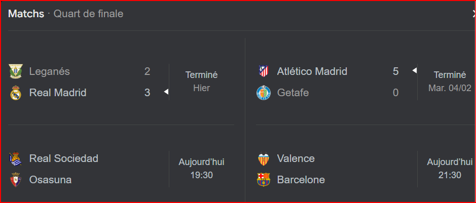 Espagne. Coupe du Roi: Le Real difficilement en demi-finale Espagne. Coupe du Roi: Le Real difficilement en demi-finale