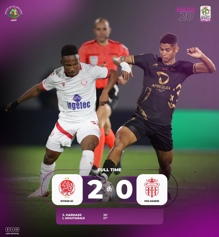 Botola D1: Victorieux, le Wydad s’approche du podium Botola D1: Victorieux, le Wydad s’approche du podium