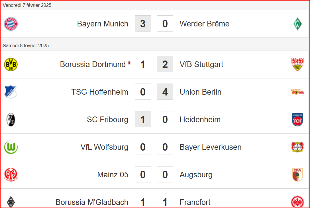 Bundesliga : Le Bayern seul maître à bord !
