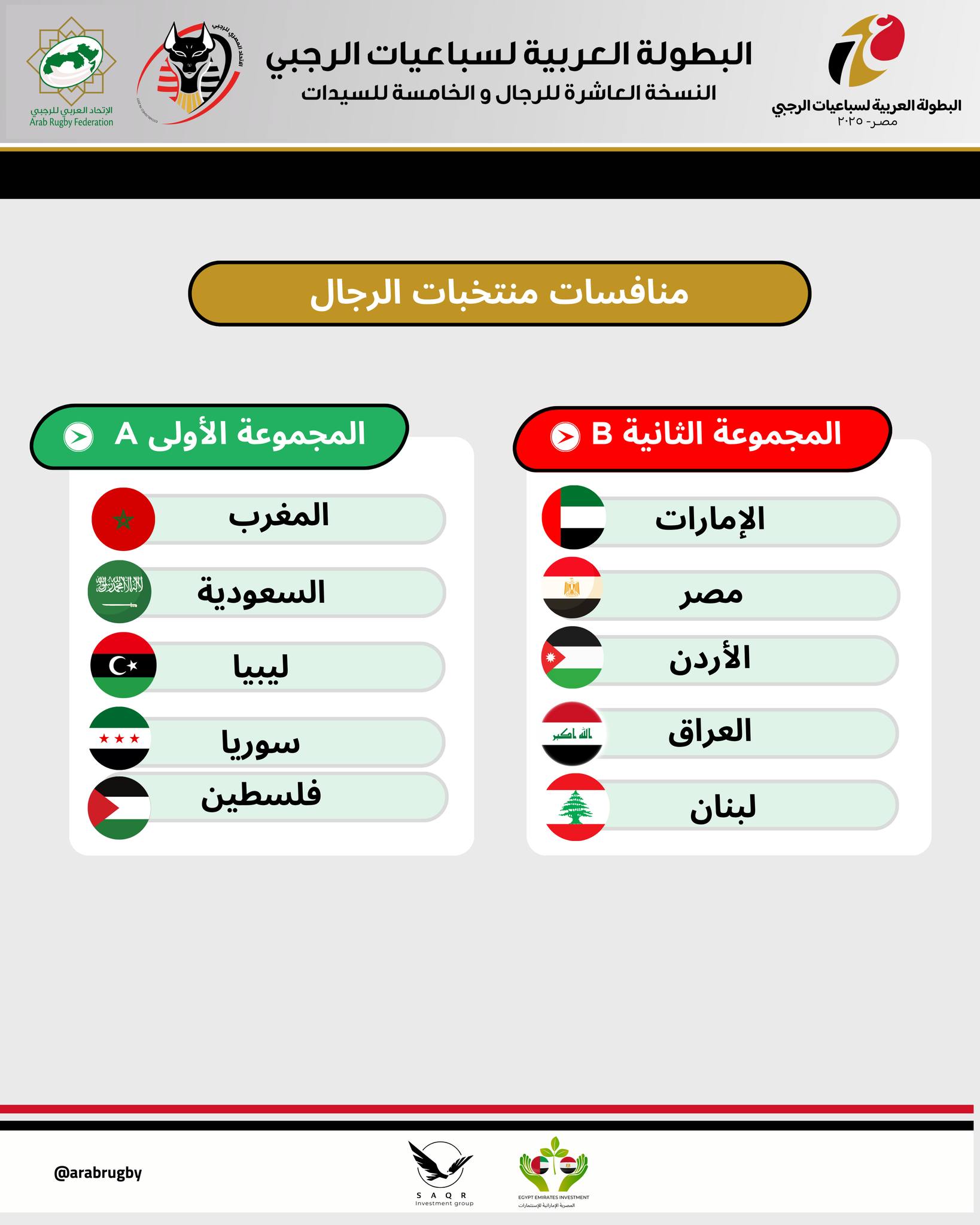 10e édition du championnat arabe de Rugby à VII: Le Maroc défend son titre en Egypte dès ce vendredi