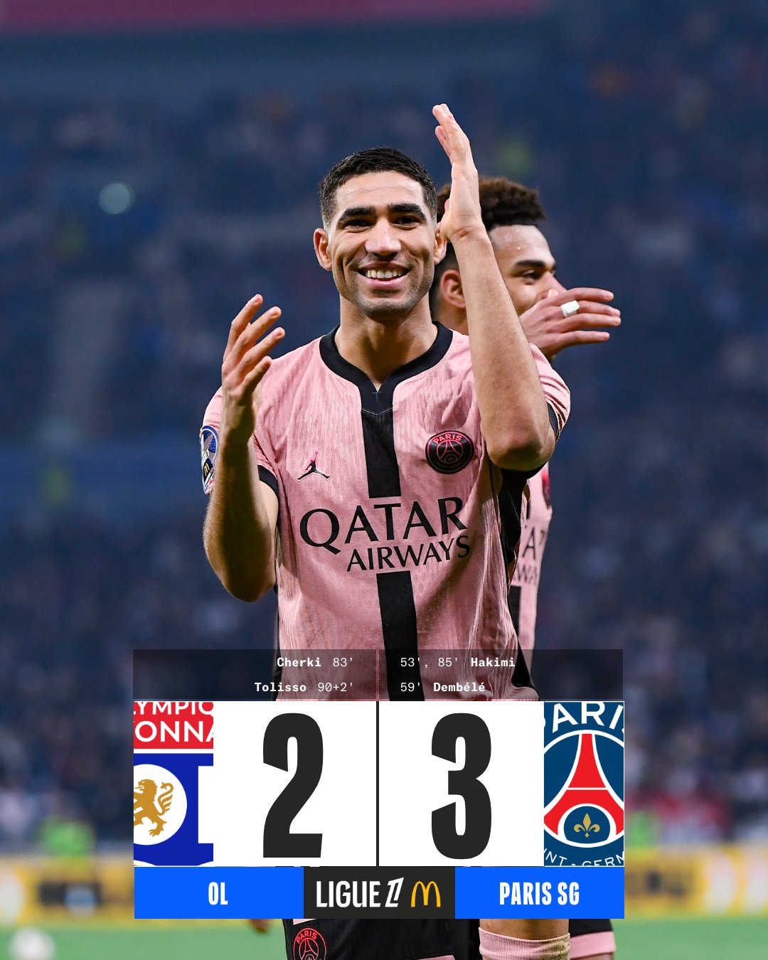 Ligue 1. OL-PSG : Hakimi auteur d’un doublé Ligue 1. OL-PSG : Hakimi auteur d’un doublé