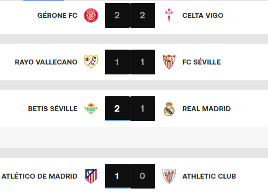 Liga / J26: Le Real chute, l'Atlético leader en attendant le match Barça- Sociedad de cet après-midi