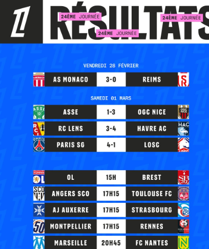 L'HEURE AFFICHEE MOINS  UN  AU  MAROC ( GMT)