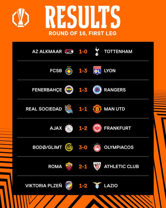 8es. Europa League: Soirée mitigée des Marocains ‘’européens’’ !