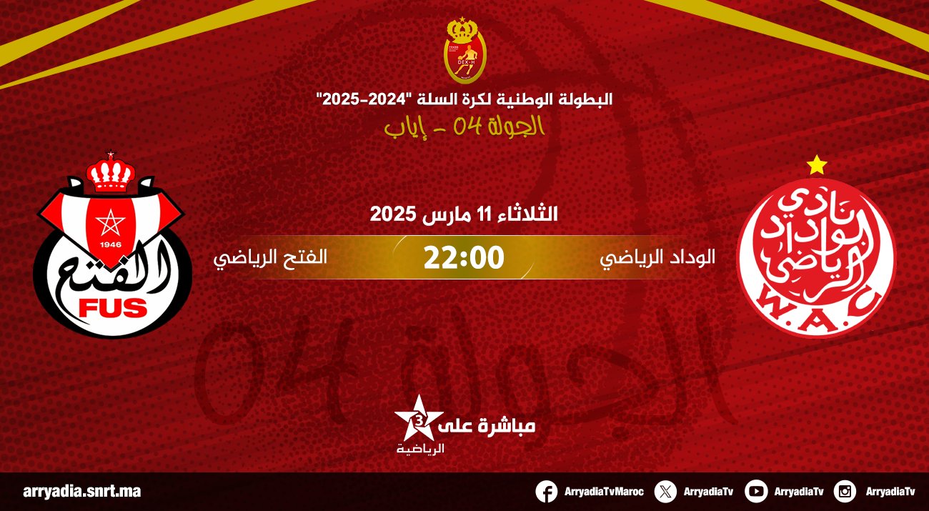 Basket. DEX / J4 retour:  Le Wydad accueille le Fath ce soir 