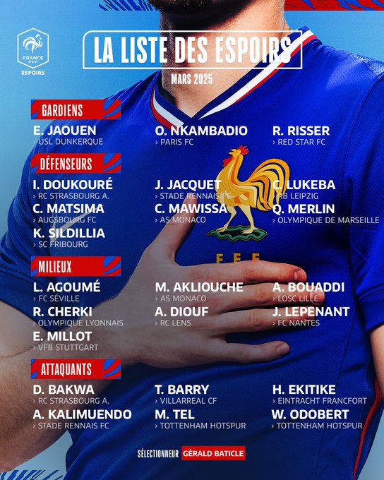 Footballeurs marocains du Monde : Ayoub Bouaddi convoqué par la FFF Footballeurs marocains du Monde : Ayoub Bouaddi convoqué par la FFF