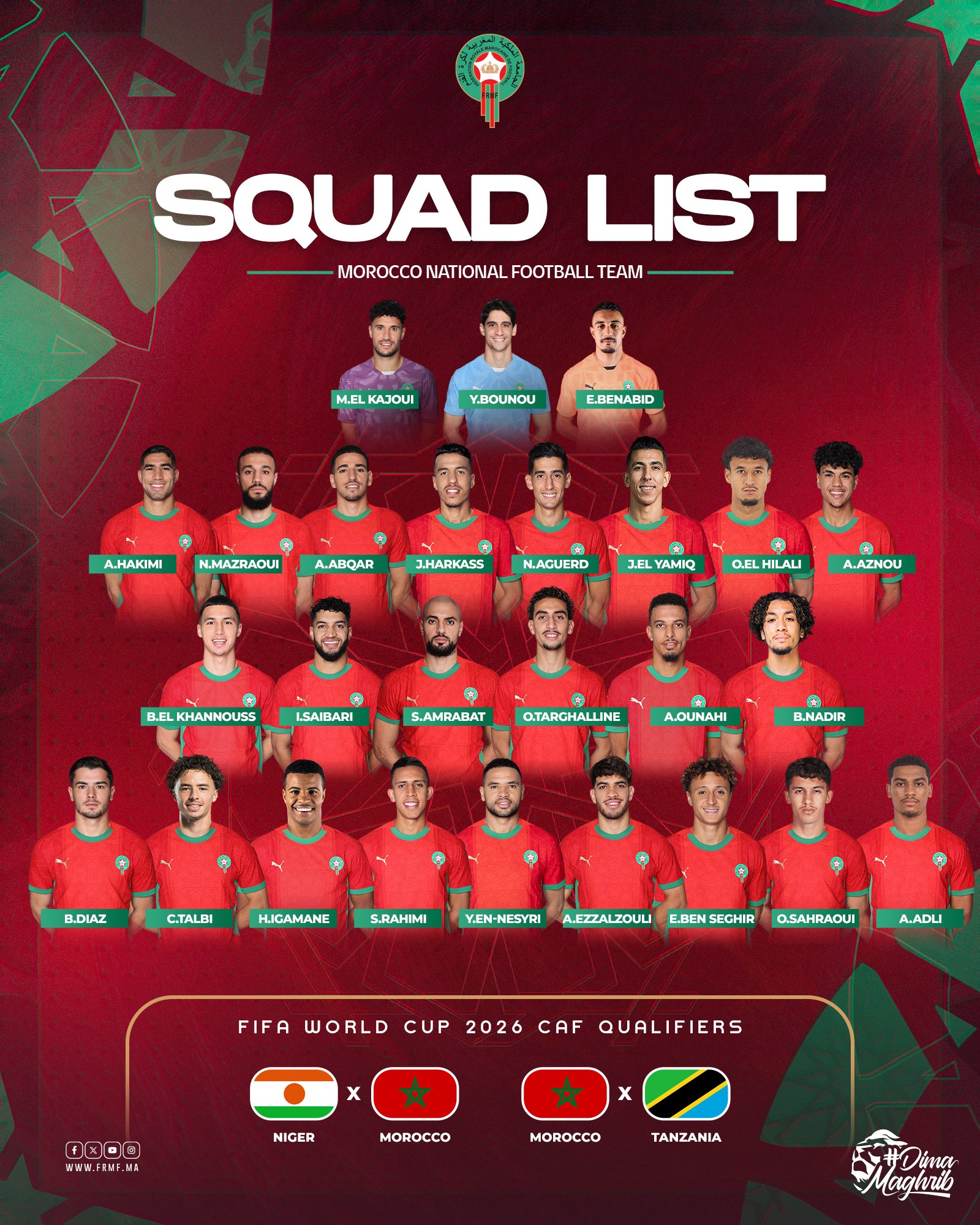 Equipe nationale : Bilal Nadir, El Hilali, Talbi, Igamane et Benabid, les nouveaux de Regragui Equipe nationale : Bilal Nadir, El Hilali, Talbi, Igamane et Benabid, les nouveaux de Regragui