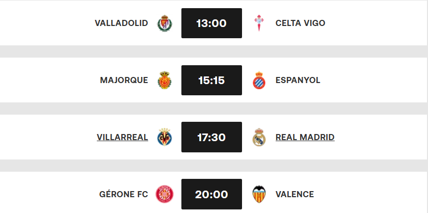 Liga / J28: Villarreal-Real Madrid, l’affiche de ce samedi