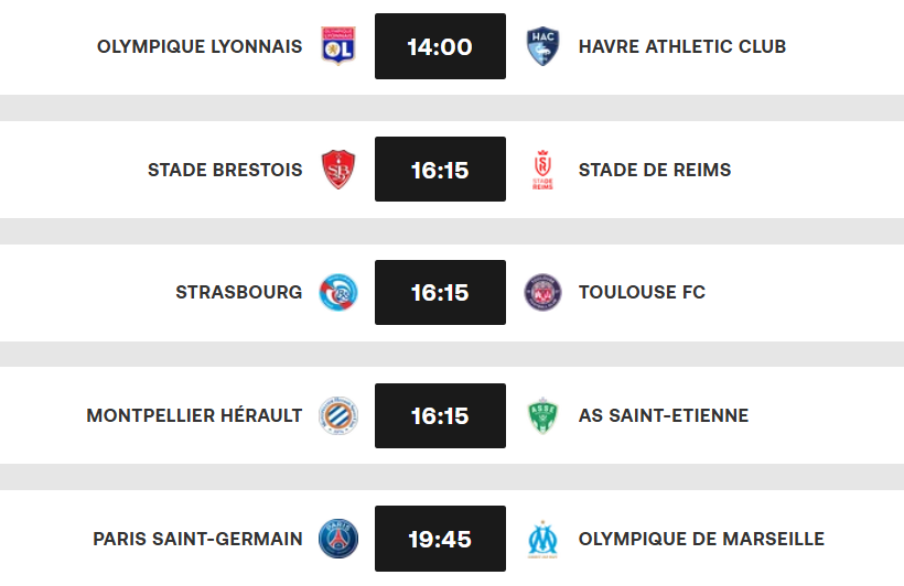 Ligue1 : C’est une ‘’Soirée Clasico’’, ce dimanche !