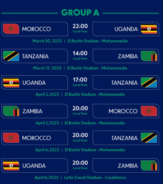 CAN Maroc U17 : Stades, horaires et calendrier dévoilés par la CAF
