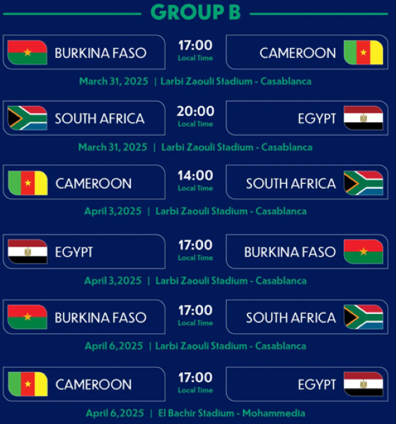 CAN Maroc U17 : Stades, horaires et calendrier dévoilés par la CAF
