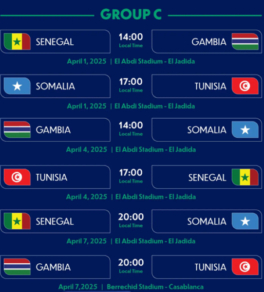 CAN Maroc U17 : Stades, horaires et calendrier dévoilés par la CAF
