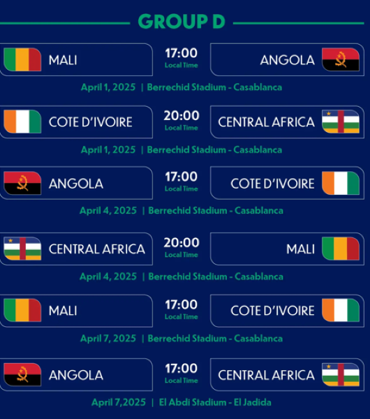 CAN Maroc U17 : Stades, horaires et calendrier dévoilés par la CAF