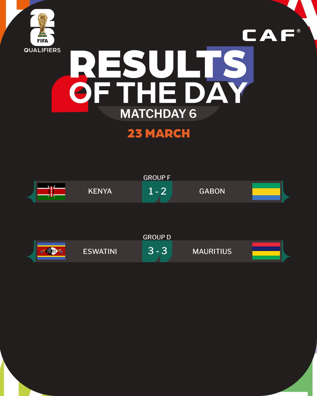 Q. CDM 26 (Afrique): Résultats (dimanche) et programme (lundi)
