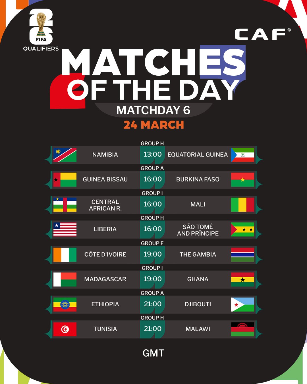 Q. CDM 26 (Afrique): Résultats (dimanche) et programme (lundi)
