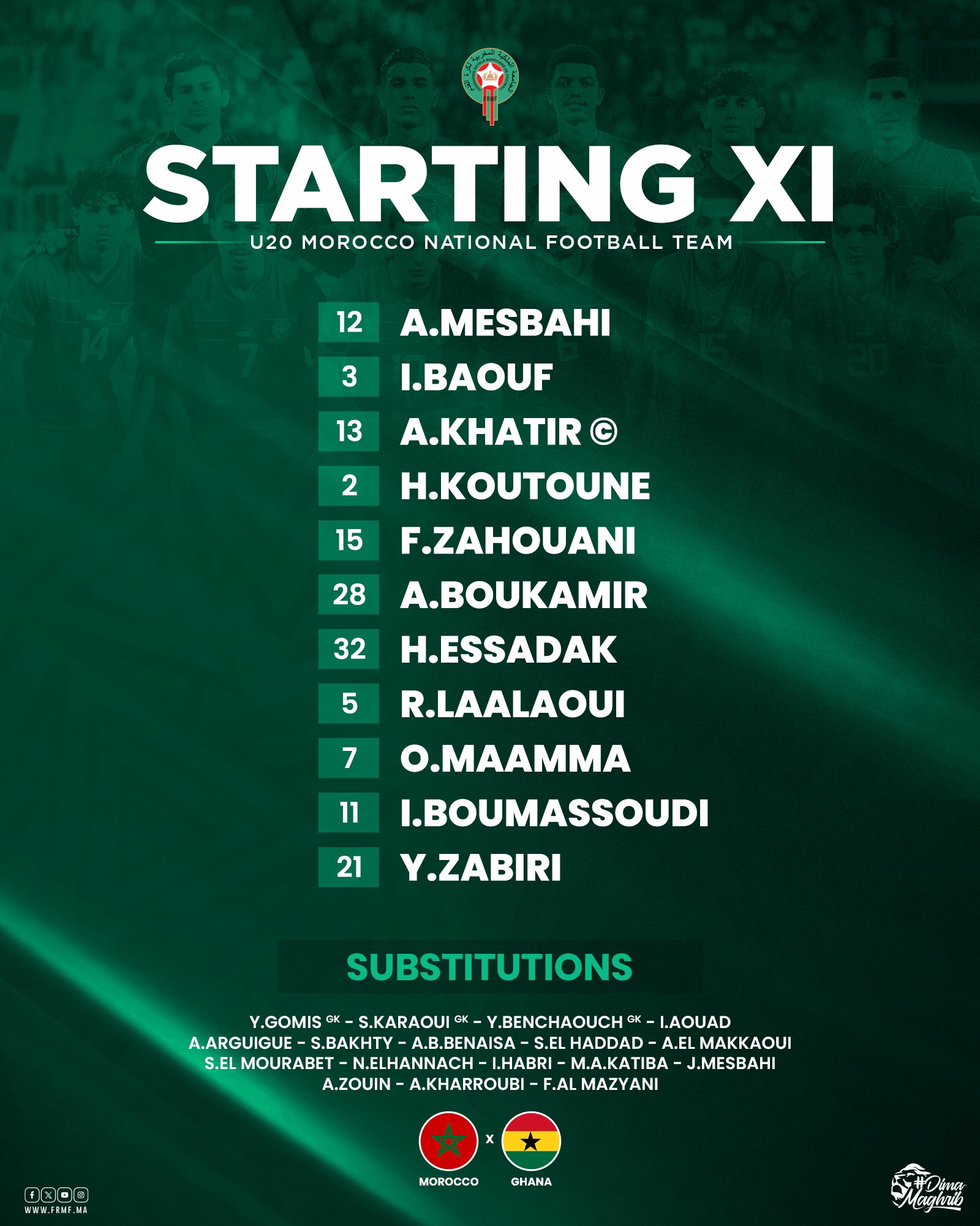 Prépa. CAN U20 : Les Lionceaux largement vainqueurs des Black Stars Prépa. CAN U20 : Les Lionceaux largement vainqueurs des Black Stars